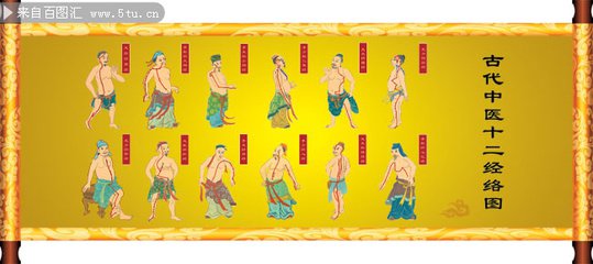 老祖宗养生十二式,养生四宝锻炼方法