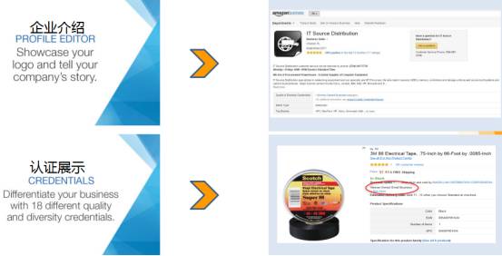 掘金Amazon新蓝海：B2C的世界很大，B2B的世界更大？