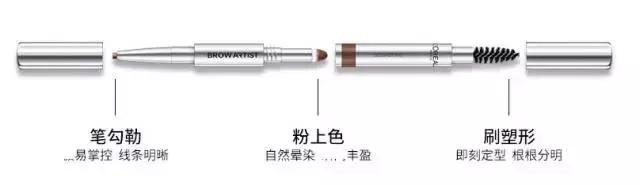 这个超市和某宝就能买到YSL、阿玛尼平替品牌，便宜又好用！