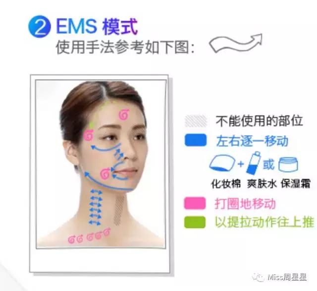 雅萌提拉紧致美容仪使用方法,雅萌美容仪深层清洁