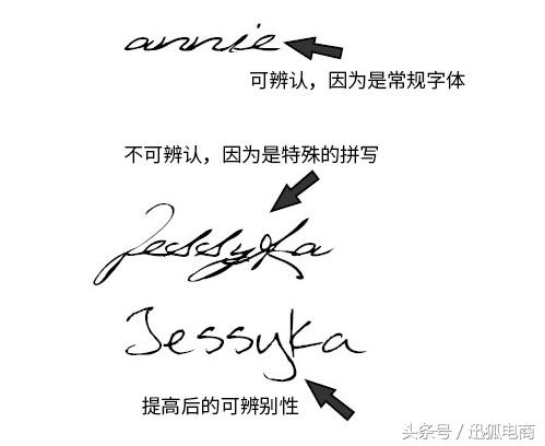 排版设计100个常用技巧,如何运用钉钉排版