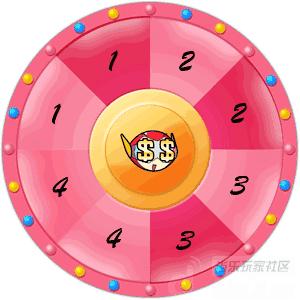 ppt动画制作教程抽奖,ppt抽奖数字动画