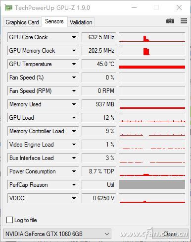 gpuz看显卡真实型号,显卡gpu-z参数解读
