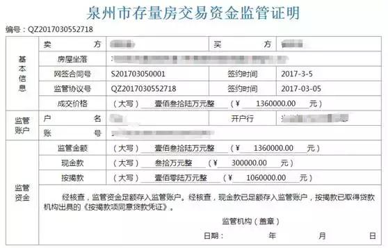 泉州存量房交易,泉州存量房交易中心