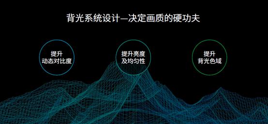 智能电视画质音质好是一种怎样的体验