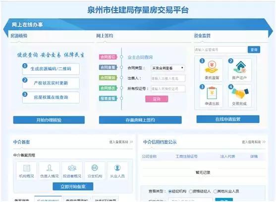 泉州存量房交易,泉州存量房交易中心