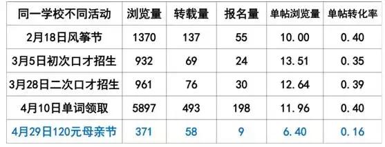易佳教育王飞雁讲小学语文,易佳教育王飞