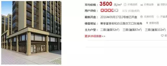 潍坊最贵的区,潍坊市里哪个房子最贵