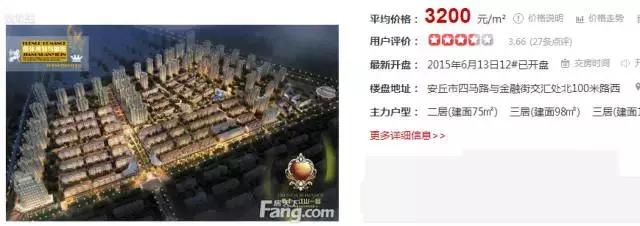 潍坊最贵的区,潍坊市里哪个房子最贵