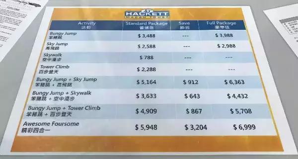 澳门人均200-400的美食,人均100的澳门一日游