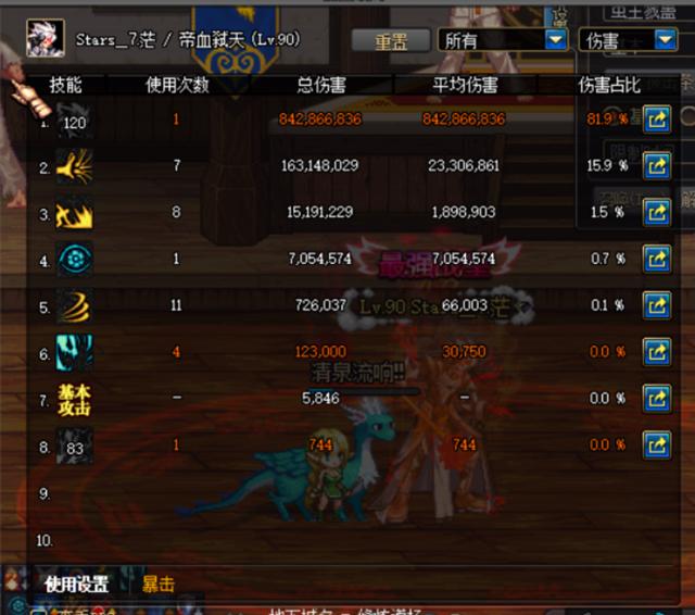 dnf小商人倒卖技巧,dnf各种倒卖小技巧