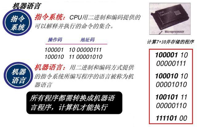 机器语言汇编语言高级语言的区别,计算机高级语言汇编语言机器语言