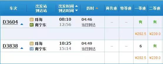 澳门人均200-400的美食,人均100的澳门一日游