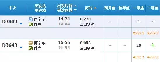 澳门人均200-400的美食,人均100的澳门一日游