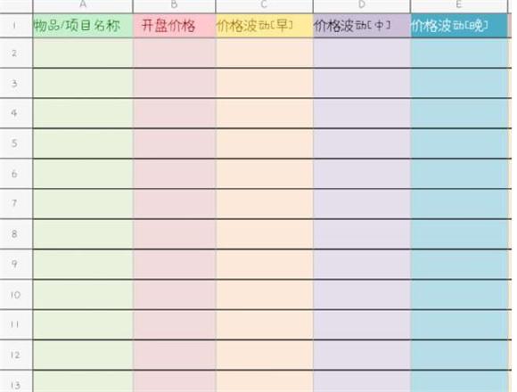 dnf囤货最多的商人,dnf商人白手起家小技巧是什么技能