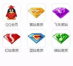 qq还有用的必要吗,年轻的你还在用qq吗