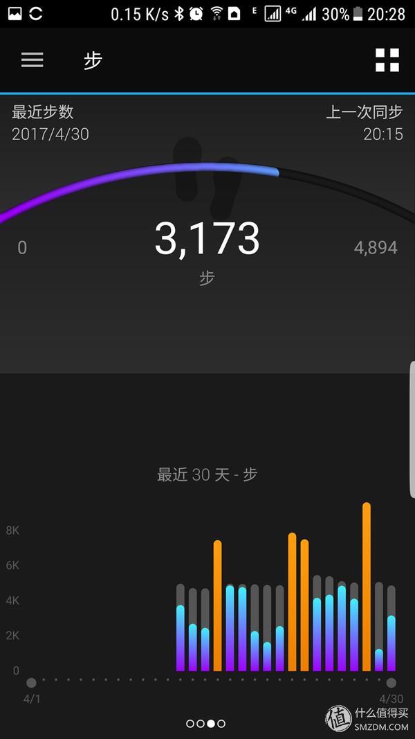 garmin运动手表fenix5,garmin全新旗舰腕表fenix6