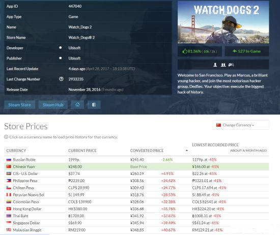 steam是针对pc的吗,steam最近的改动在哪里