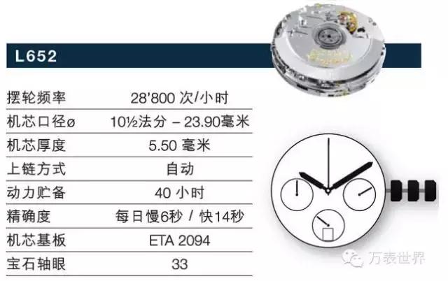 浪琴曾经,浪琴制表传统系列