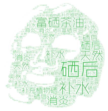 夏季面部化妆的正确步骤,美颜心计