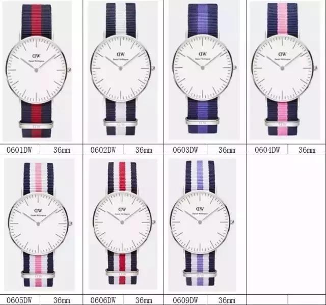 dw手表是电子的还是机械的,dw手表32mm合适男戴吗