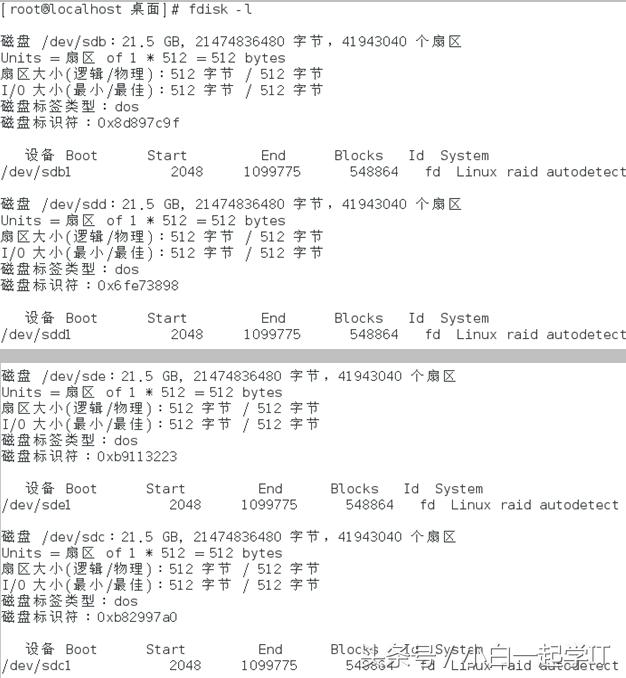 linux管理动态磁盘,linux磁盘管理入门深入解析