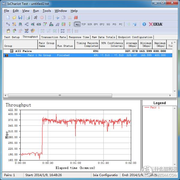 斐讯k3硬件升级,斐讯k3路由器下载什么固件最好
