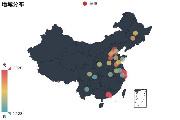速腾思域哪个稳,高功率速腾pk思域