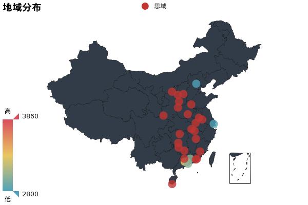 速腾思域哪个稳,高功率速腾pk思域