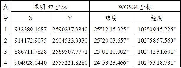 昆明机场无人机禁飞区,昆明机场禁飞区