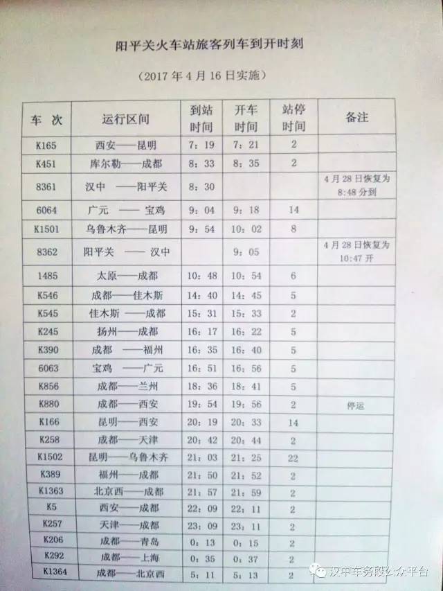微微一调有变化：汉中车务段管内主要车站最新列车时刻