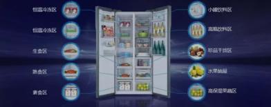海尔496全空间保鲜冰箱是双循环吗,海尔智能对开门全空间保鲜冰箱