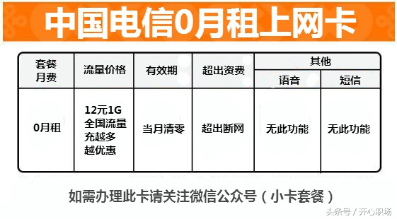 电信低月租套餐有哪些,电信月租19元无限流量套餐