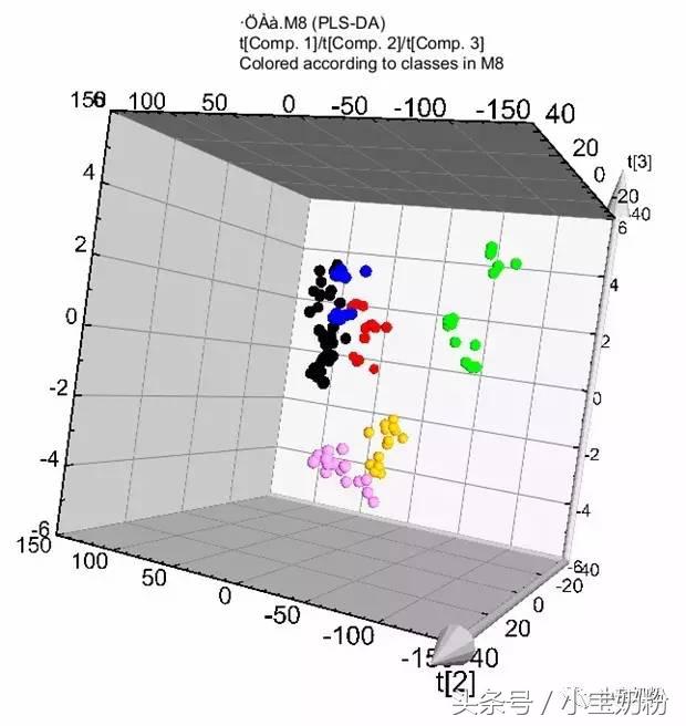 如何辨别进口奶粉的真假方法,真假奶粉辨别视频大全