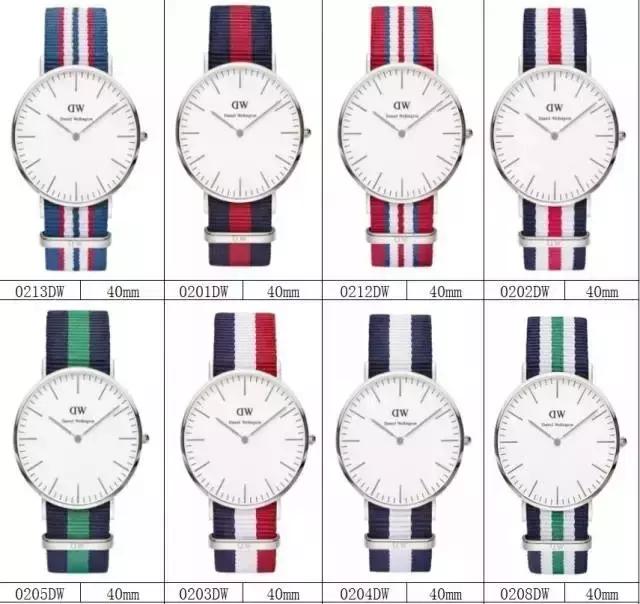 dw手表是电子的还是机械的,dw手表32mm合适男戴吗