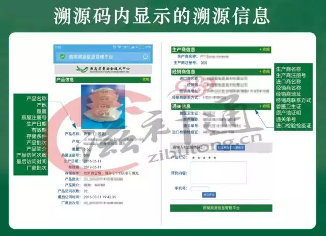 带你了解原始燕窝,了解燕窝营养的真相