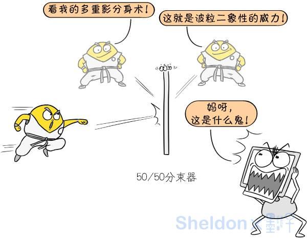 5分钟看懂中国最新的量子计算机,墨子漫画