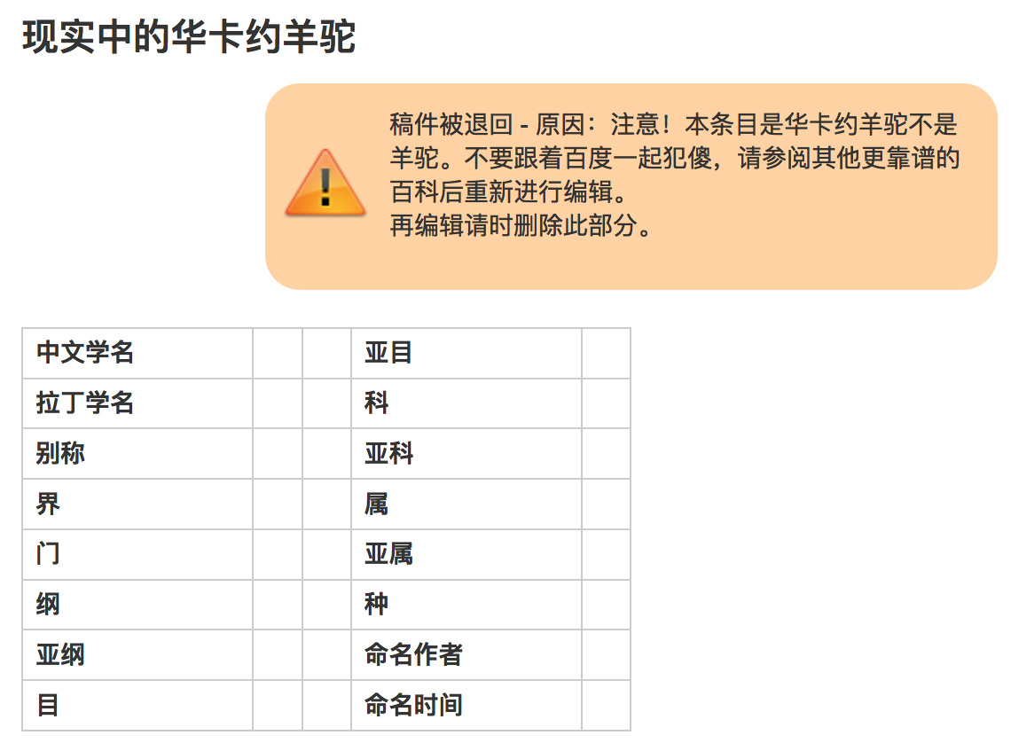这群中国粉丝，为300多只“兽娘”建了个中文wiki