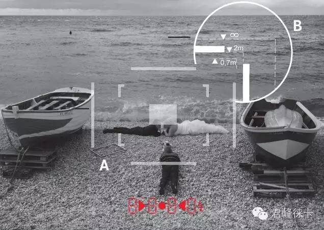 徕卡M相机难上手？你真的玩过吗！