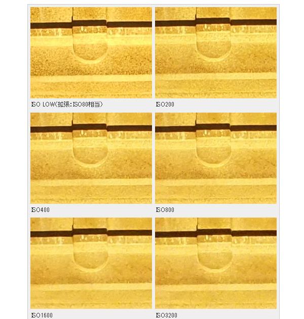 奥林巴斯penf画质怎么样,奥林巴斯PEN-F怎么拍摄视频