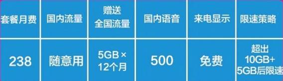 陕西电信99不限流量套餐,湖南电信99元不限流量套餐