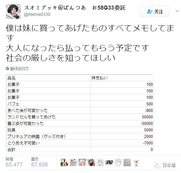 日本小学生的书包火了,为什么只有日本小学生书包好