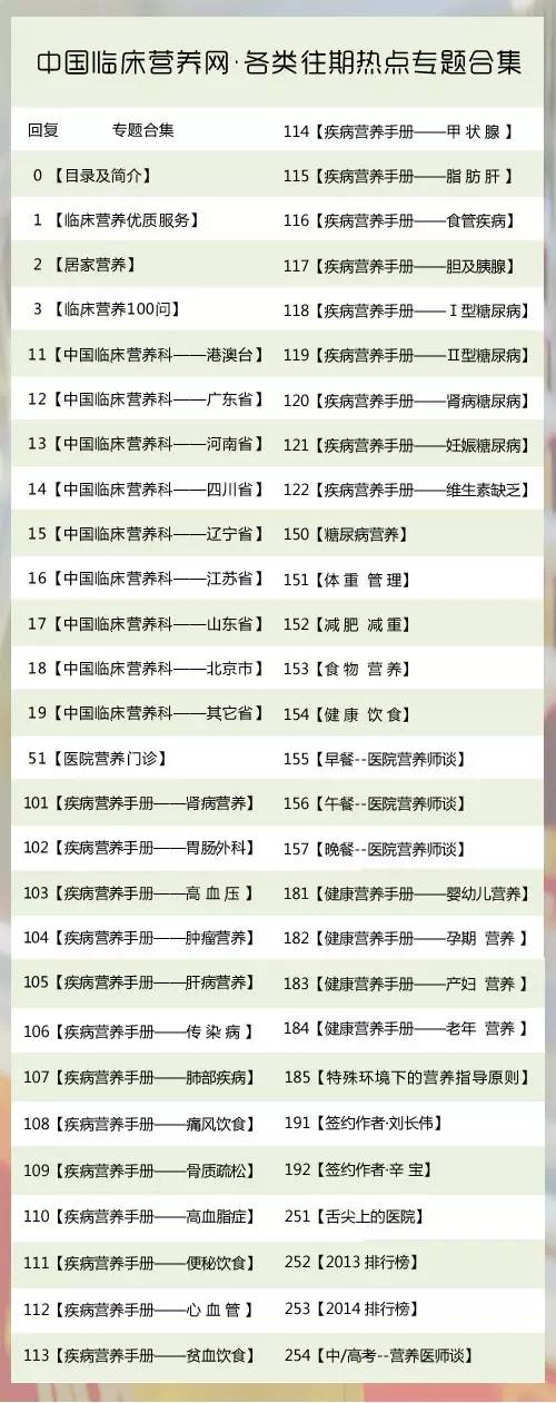 妇产科主任张晓燕,产科医生张晓燕