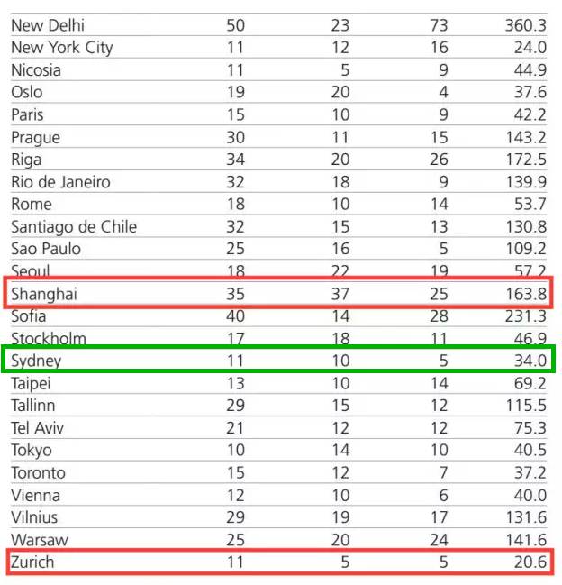 现在买iphone6s还是iphone7呀,iphone6s和iphone7哪个值得入手