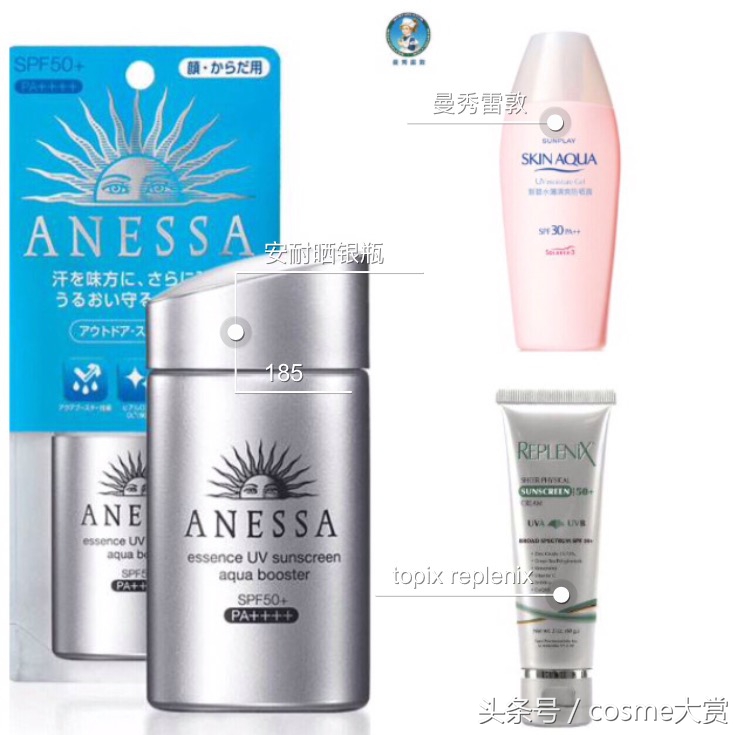 油皮敏感皮肤合适哪款防晒霜,军训防晒霜推荐油皮敏感肌