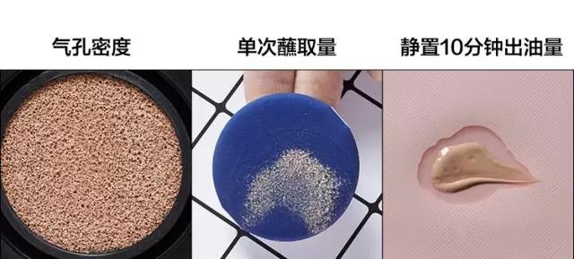 气垫哪一款比较好用,最好用的气垫排行合适干皮