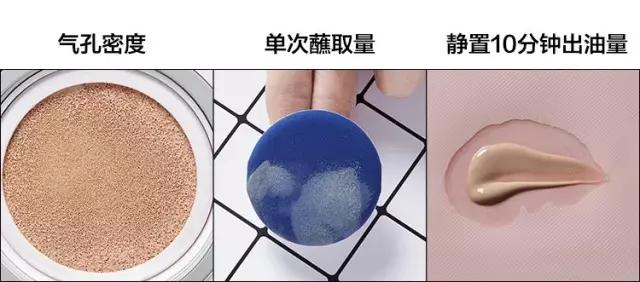 气垫哪一款比较好用,最好用的气垫排行合适干皮