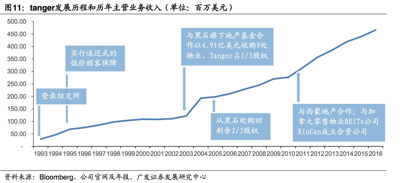 濂ョ壒鑾辨柉鎴愬姛妗堜緥,濂ョ壒鑾辨柉涓浗鎴愬姛妗堜緥