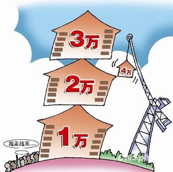 燕郊环京最近的楼盘,2022年燕郊的房子还能买吗