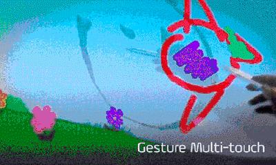 这个神器，让你家电视秒变超级大Pad